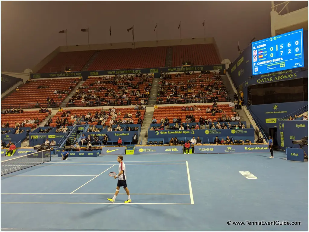 Qatar Tennis Open Doha