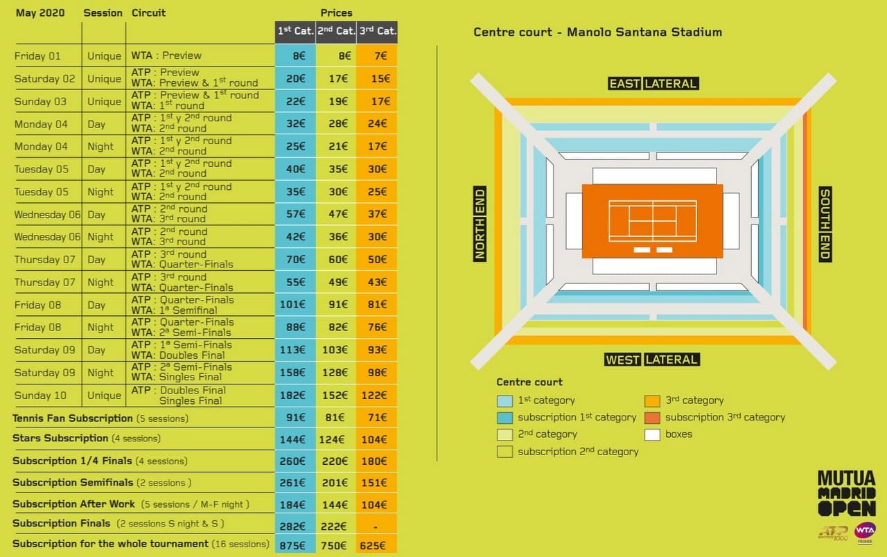 Madrid Tennis Open 2024 Tickets Emmi Norine