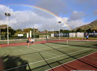 Tennis in Mauritius | Lessons, Courts, Clubs, Pros, Hotels, Vacation Tennis in Mauritius